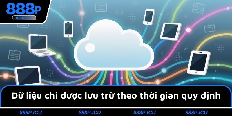 Dữ liệu chỉ được lưu trữ theo thời gian quy định